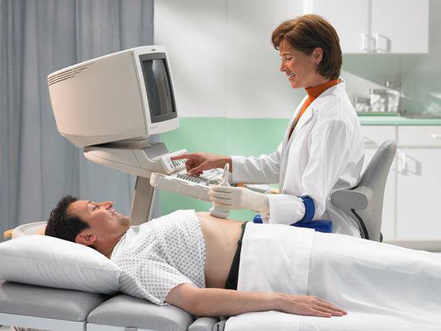 исследование брюшной полости