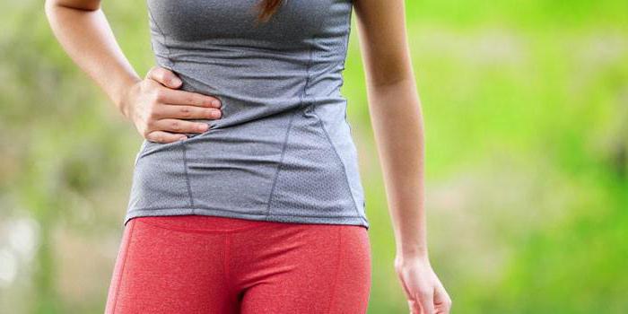 жжение в правом боку