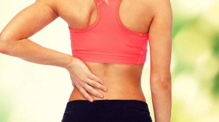 утром когда встаю сильно болит спина