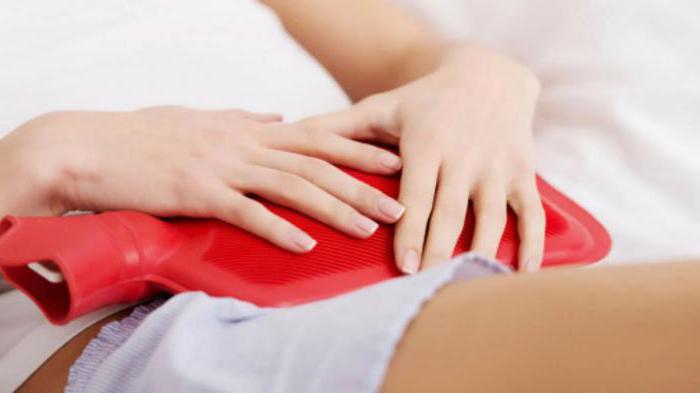 болит поясница перед месячными причины