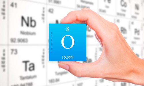 кислород в периодической системе гипероксия что это