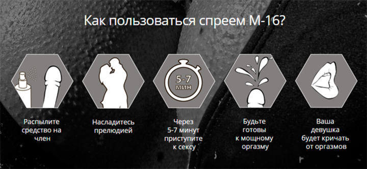 Инструкция по применению Инструкция по применению