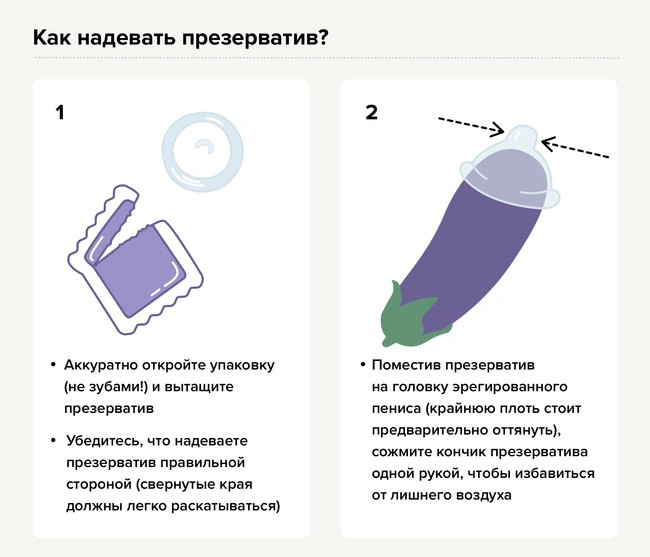 Как пользоваться презервативом Как пользоваться презервативом
