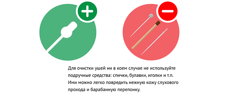 Как правильно чистить уши ватной палочкой Как правильно чистить уши