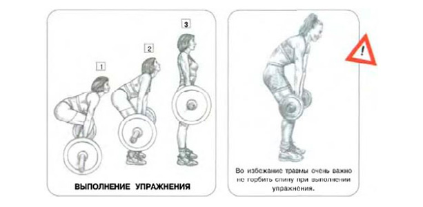 Правильная становая тяга Становая тяга техника выполнения
